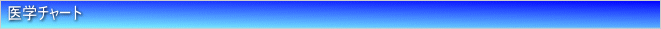 w`[g