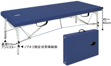 クロムセブン