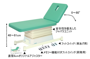 垂直電動2Eタイプ