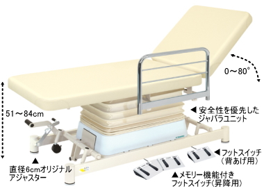 垂直電動2EZタイプ