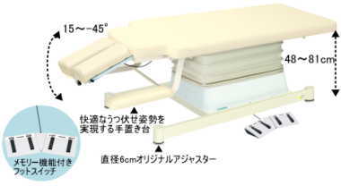 垂直電動CEタイプ