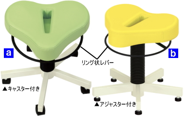 プロスツール