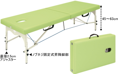 SDセブン