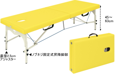 MRセブン