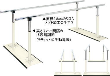 パラレルMX
